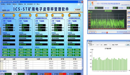 为什么安装煤炭产量监控系统？为控制超能生产